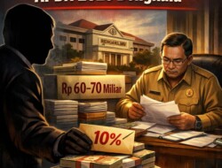 Pejabat Dinas Provinsi “Palak” Fee 10 Persen di Balik Dana Hibah Revitalisasi APBN 2025 Bengkulu?